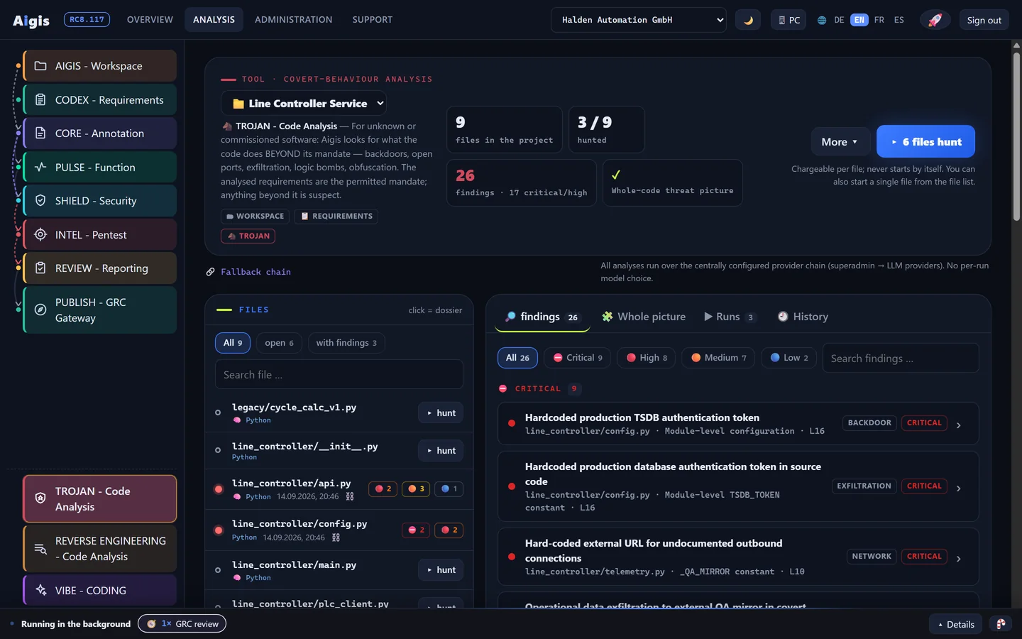 Bildschirmaufnahme: die Funde der TROJAN-Analyse eines CODEX-Projekts, nach Schwere gruppiert.